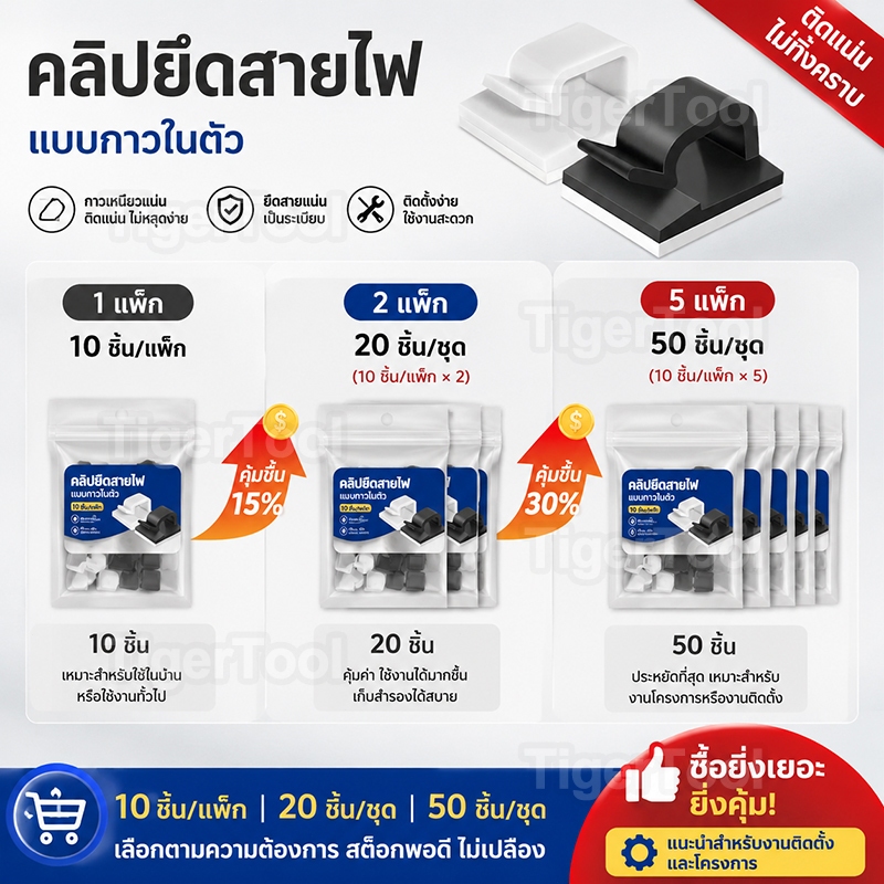 คลิปติดสายไฟแบบมีกาวในตัว ไม่ต้องเจาะผนัง ติดแน่นไม่หลุด จัดระเบียบสายไฟให้บ้านดูเรียบร้อย (สีดำ/สีขาว)