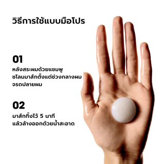 L'OREAL PROFESSIONNEL KERATIN ALPHA SLEEK MASQUE PROFESSIONNEL 250ml เคราติน อัลฟ่า สลีค มาส์ก (เคราตินมาส์กลดผมชี้ฟู)