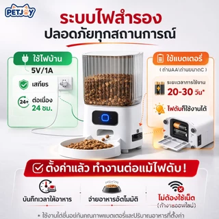 เครื่องให้อาหารสัตว์เลี้ยงอัตโนมัติ 5L WIFI แอปควบคุมระยะไกล ระบบไฟคู่ ชามสแตนเลส