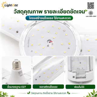 ไฟปลูกต้นไม้ LED 165W เลียนแบบ หลอดไฟทรงใบพัด ไฟ Grow Light เต็มสเปกตรัม E27 ไฟปลูกผัก สมุนไพร ไฟช่วยต้นไม้ตัวเร็ว