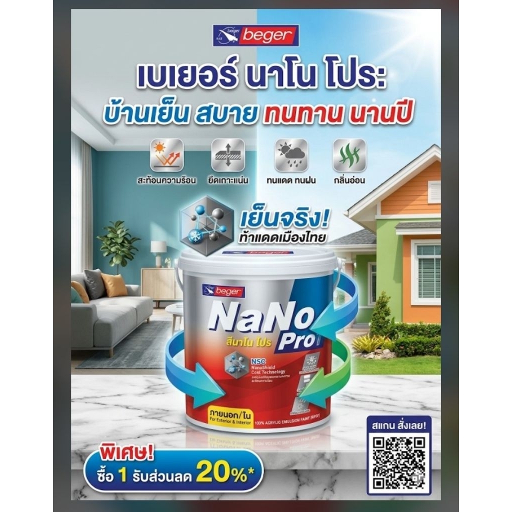 (1ถัง=3.785 ลิตร) สีน้ำอะครีลิก นาโนโปร(สีWhite)ชนิดด้านภายใน/นอก รุ่นE-9401