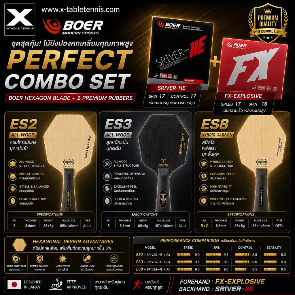 ไม้ปิงปองหกเหลี่ยม ไส้ carbon Boer รุ่น Hexagon ES2, ES3, ES8 + ยาง Sriver HE , FX Explosive