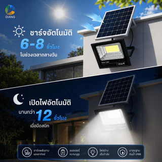 DIANG【ซื้อ 1 แถม 1】ไฟโซล่าเซลล์ ไฟโซล่าเซล 420000W โซล่าเซลล์ แสงสีขา กันน้ำ กันฟ้าผ่า IP68 ไฟกลางแจ้งพลังงานแสงอาทิตย