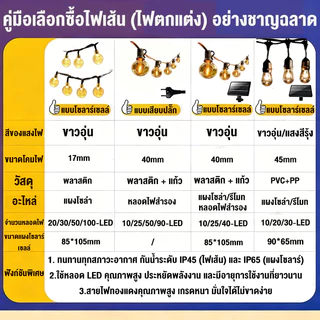 G50 ชุดไฟปิงปอง ไฟวินเทจ 7.6เมตร 25 ดวง E12 หลอดไส้ กันน้ำ ไฟประดับ แสงอุ่น LED ไฟปาร์ตี้ เสียบปลั๊ก ไฟปิงปองไฟสวน 110V