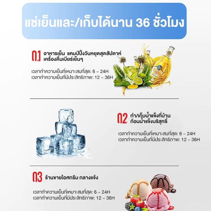 กระติกน้ำแข็ง ตู้เย็น แบบพกพา 6/10/16/30L รักษาความอบอุ่นได้นาน 72 ชั่วโมง มีให้เลือก 3 สี thumbnail 10