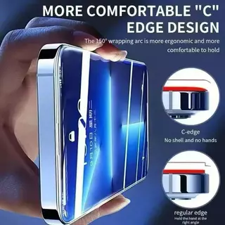 ฟิล์มกันรอย สำหรับ Vivo V21 V23 V23E V25 V20 V20Pro V11i V7 Plus V9 Y85 V15 V15Pro V17 V19 V17Pro S1 S1Pro V20SE