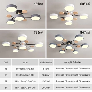 48W 60W 72W 84W ไฟเพดาน LED สร้างสรรค์ ไฟตกแต่งห้องนอน ไฟห้องนั่งเล่น แสง 3 โทน