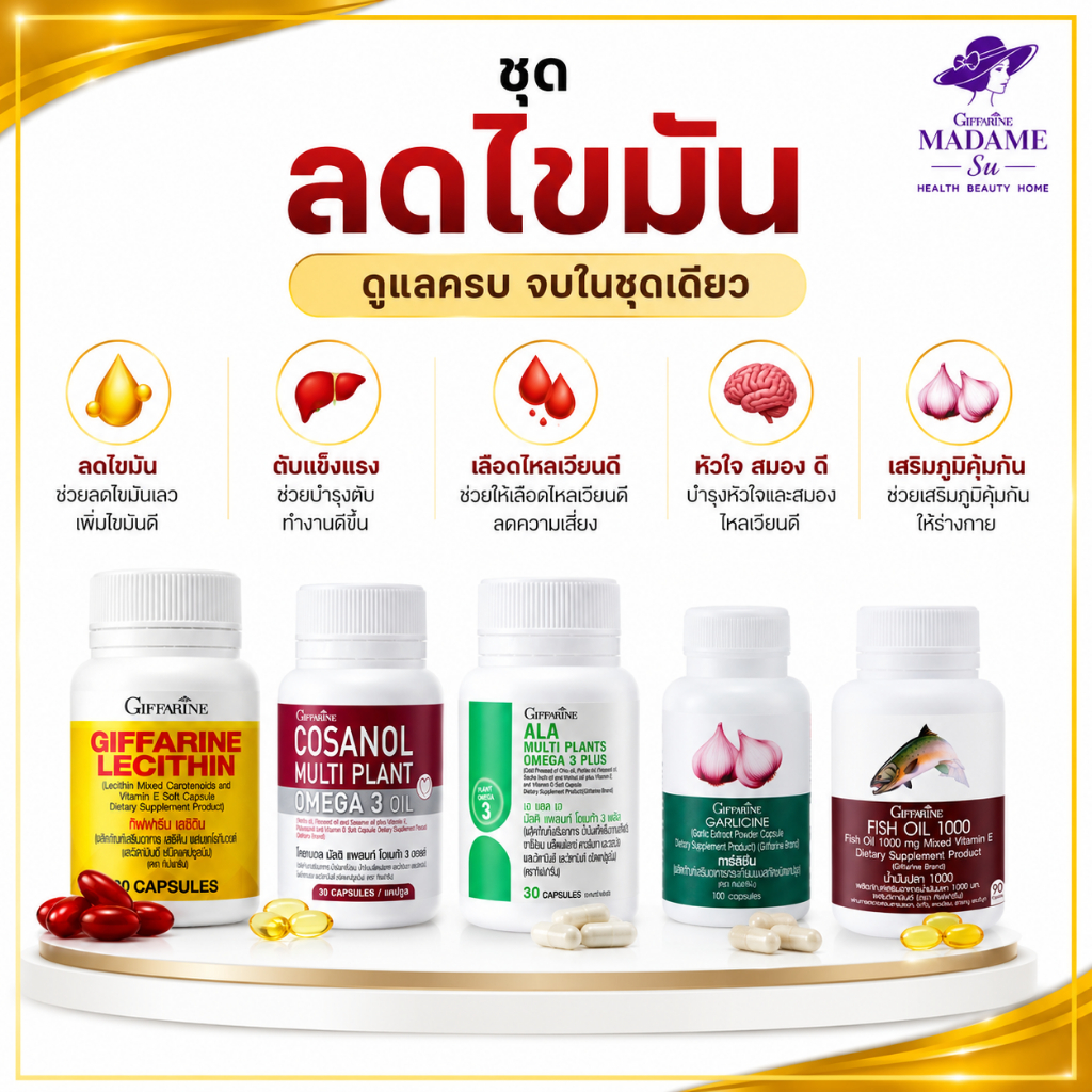 ลดไขมัน เลซิติน น้ำมันปลา กระเทียม โคซานอล  น้ำมันงา ala โอเมก้า3 จากพืช กิฟฟารีน  Giffarine