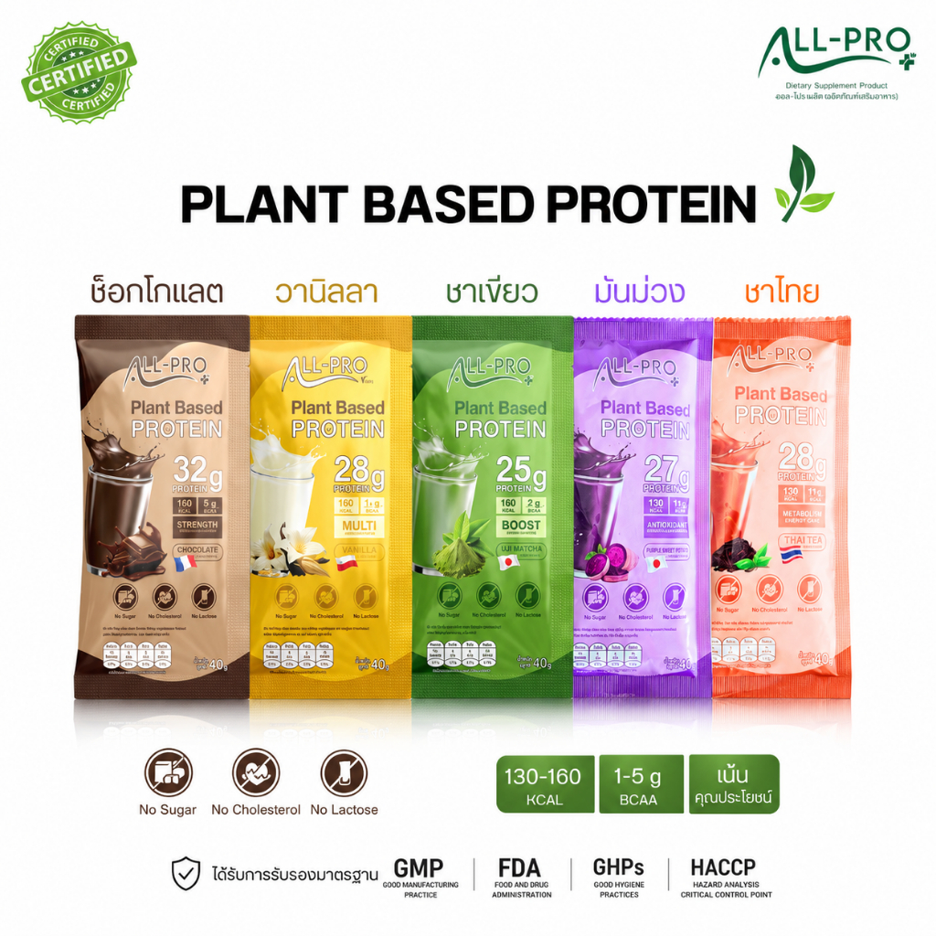 All Pro Plus โปรตีนพืช ไอโซเลท [Set 30ซอง] ไม่มีน้ำตาล ไม่มีแลคโตส ไม่มีคอเลสตอรอล สินค้าพร้อมส่ง
