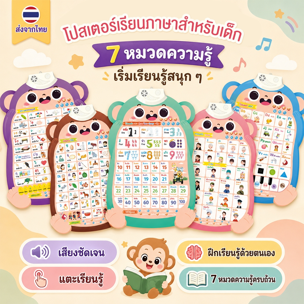 COD ของเล่นเด็ก โปสเตอร์มีเสียง โปสเตอร์คำศัพท์ แตะอ่านได้ เรียนรู้ผ่านการโต้ตอบ เสริมพัฒนาการ