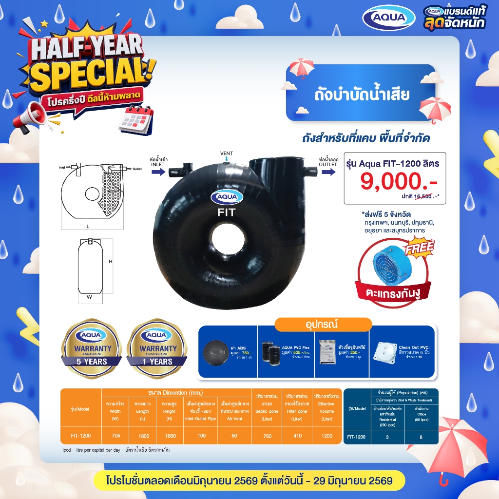 โปรโมชั่น ถังบำบัดน้ำเสีย Aqua รุ่น FIT พร้อมอุปกรณ์ครบเซ็ต ถังบำบัด ของแท้จาก Aqua Nishihara