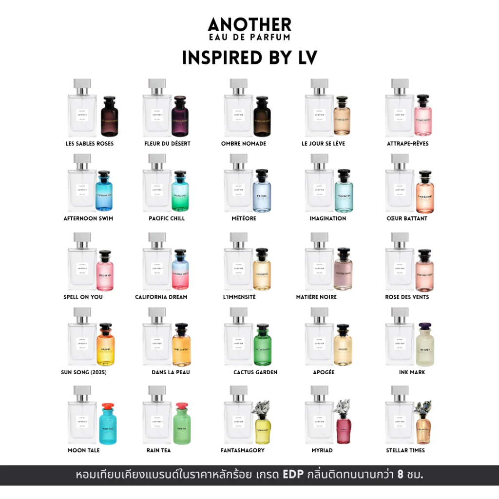 น้ำหอม Inspired by LV - Another Eau de parfum (EDP)