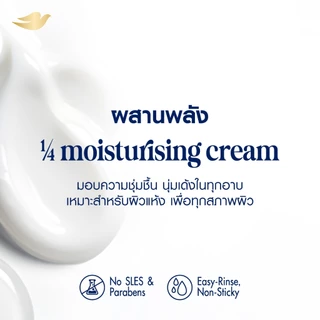 โดฟ ครีมอาบน้ำ สบู่เหลวสูตรอ่อนโยน สูตร ดีพลี่ เนอร์ริชชิ่ง ขนาด 500-900 กรัม. X1,X2