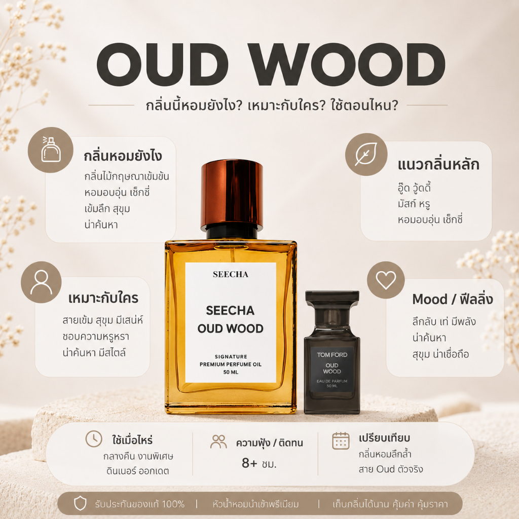 กลิ่น oud wood  อูด วู้ด [✨กด 3ชิ้น เพื่อรับโปร2แถม1✨] น้ำหอม สี ชา ออยล์ ของแท้ seecha oil Perfume