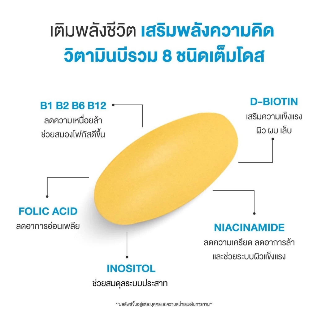 GPO PLUS B COM PLUS วิตามินบีรวม จากองค์การเภสัชฯ บำรุงสมอง ลดเครียด⚡ลดเหนื่อยล้า เสริมสมาธิความจำ thumbnail 4