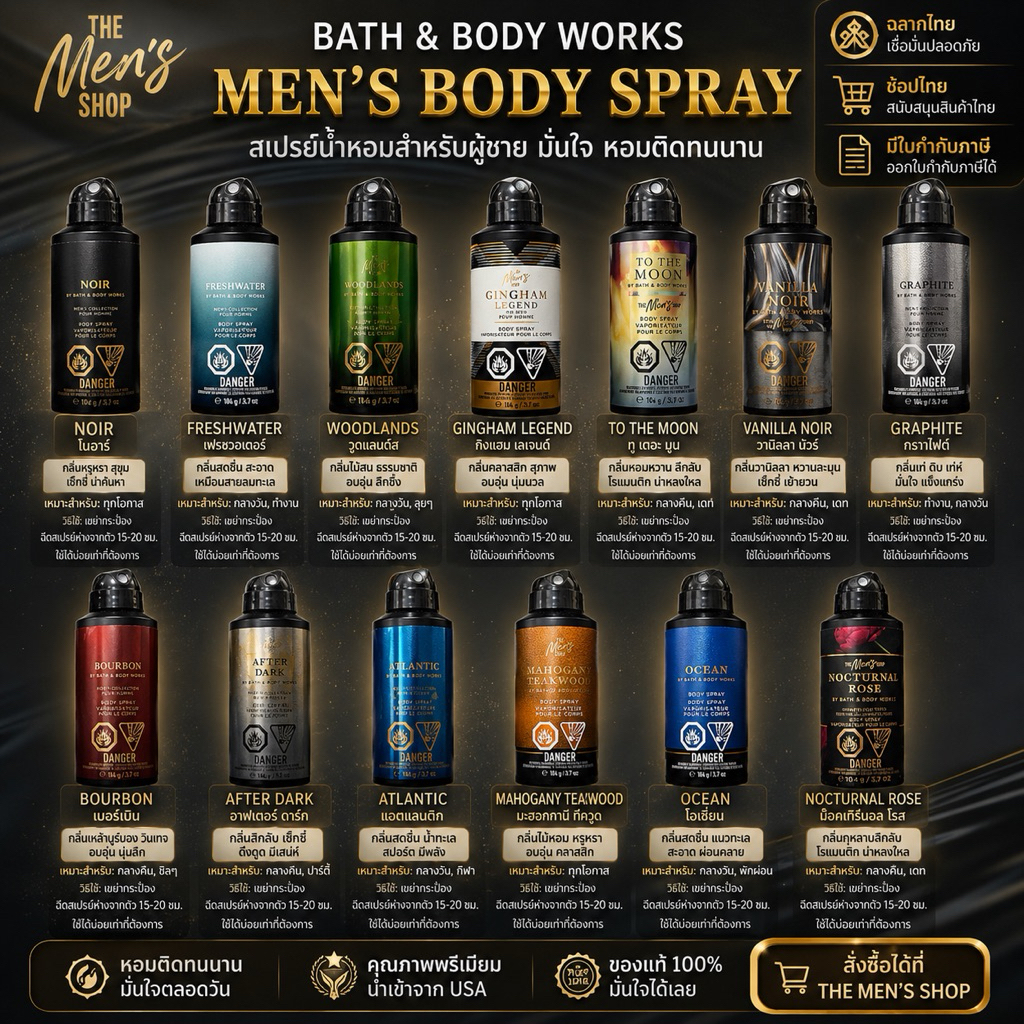 Bath & Body Works Men’s Body Spray 104g สเปรย์น้ำหอมผู้ชาย 13 กลิ่น ของแท้ ฉลากไทย ช๊อปไทย มีใบกำกับภาษี