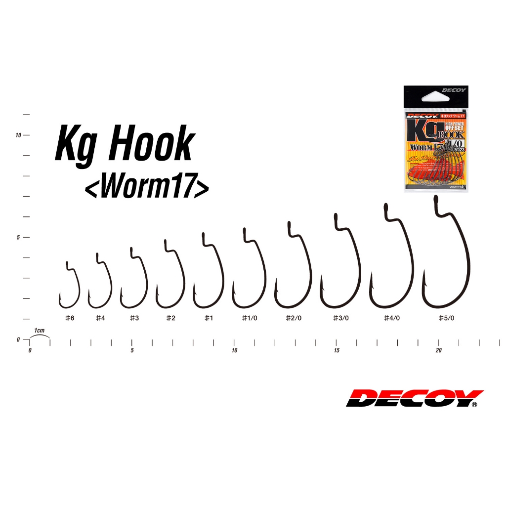 เบ็ดตกปลา เบ็ดหนอน ดีคอยล์ Decoy Worm 13 นำเข้าโดย KTN