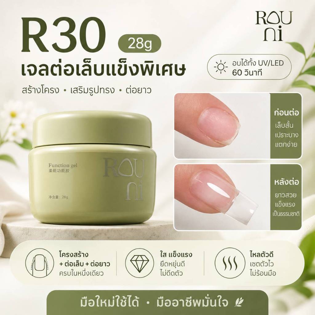 ROUNI🇨🇳Function gel jar type R30●R31 เจลต่อเล็บ แบบกระปุก 2 ตัวเลือก 28g.