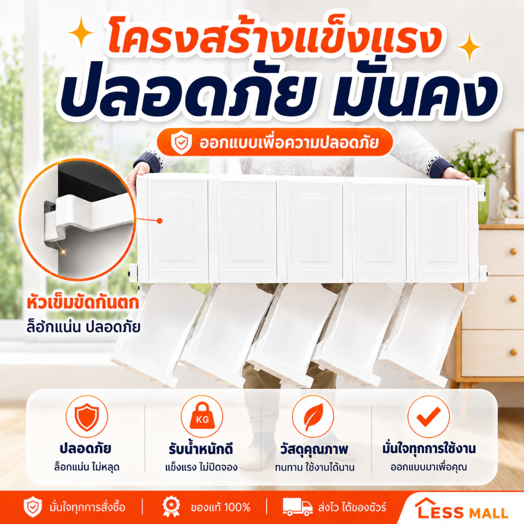 LESS ตู้ข้างเตียง ลิ้นชักใส่เสื้อผ้า ลิ้นชักเก็บของ 60cm ความจุแบริ่ง 500KG ปลอดสารพิษ ไม่มีกลิ่น กันฝุ่นและ มีล้อ thumbnail 8