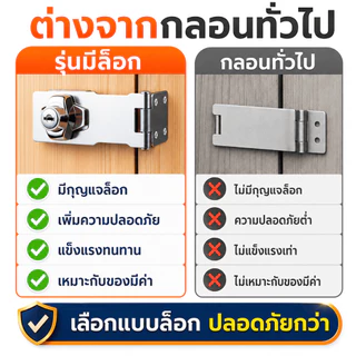 WEIYI กุญแจล็อคประตู สแตนเลส 304 แข็งแรง ทนทาน ปลอดภัย！