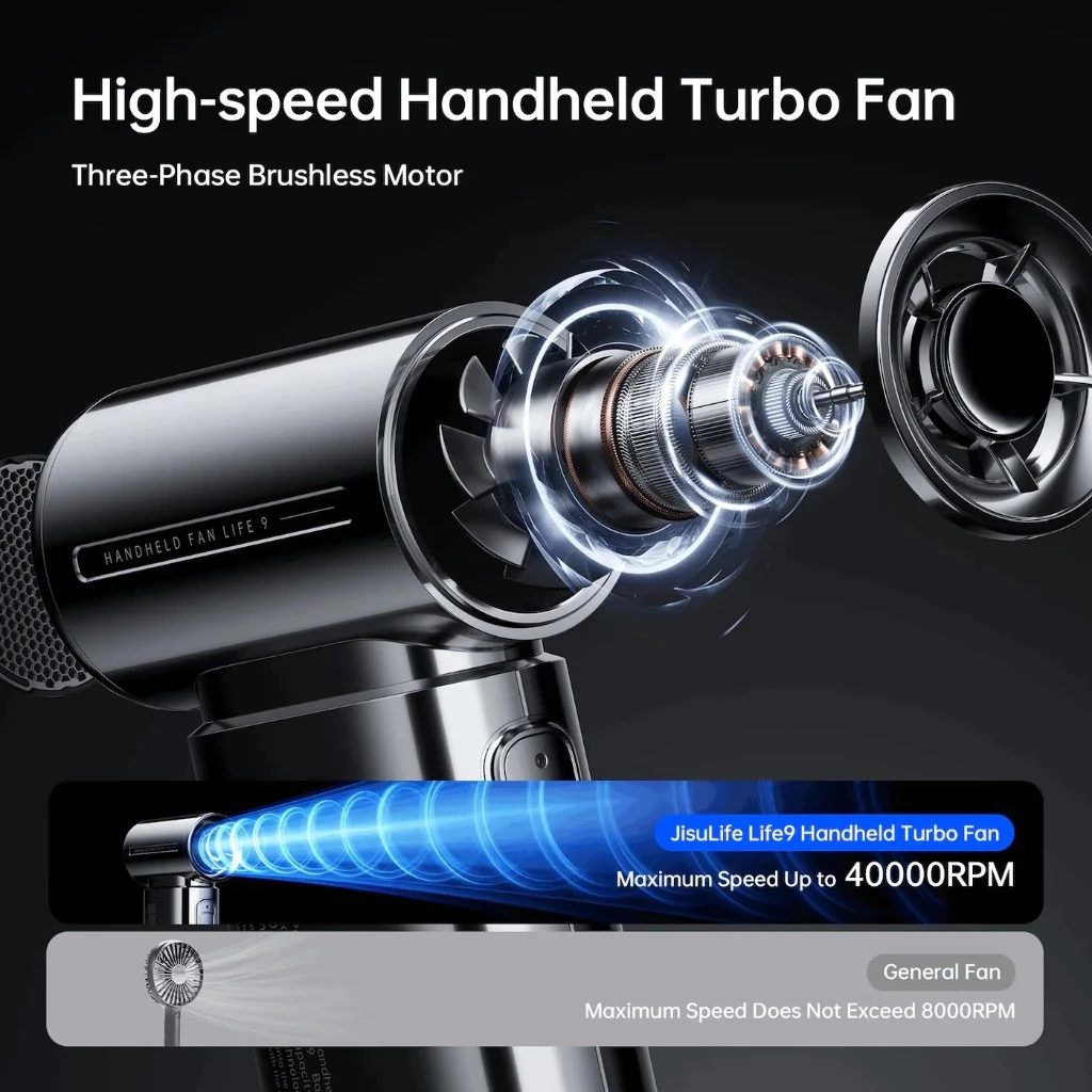 JisuLife Handheld Fan Life9 Chrome ดลมแบบพกพา ขนาดเล็ก  5000mAh ใช้งานได้ 18 ชั่วโมง thumbnail 8