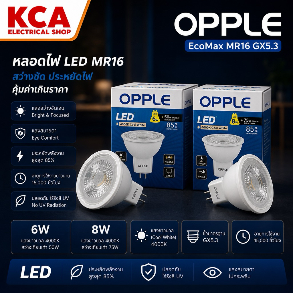 OPPLE หลอดไฟ MR16 GX5.3 Gu10 LED 6W 8W OPPLE รุ่น Ecomax II ขั้ว GU5.3 36D 220V (ต่อตรง)  รุ่น NonDi
