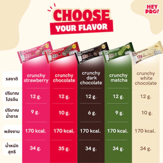[รสใหม่! - กล่อง 9 ชิ้น] HeyPro! Protein Bar เฮ้โปร! โปรตีนบาร์รส Crunchy White Chocolate โปรตีนสูง 12 กรัมต่อบาร์