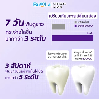 Buoola Purple Whitening Gel Toothpaste ยาสีฟันม่วง ช่วยลดคราบพลัค ลมหายใจสดชื่น ใช้ทุกวันได้ปลอดภัย
