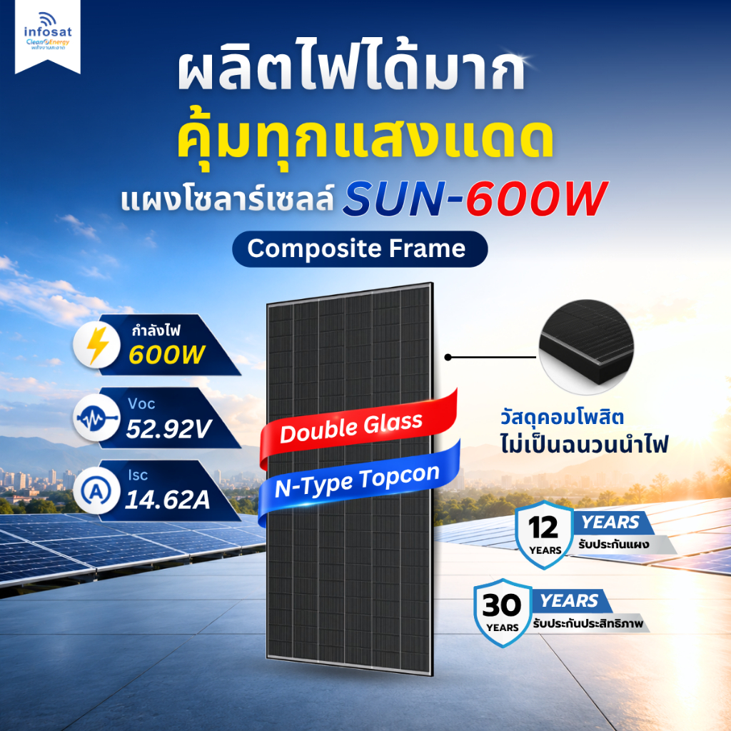 INFOSAT แผงโซลาร์เซลล์ Mono 600W กระจกรับแสง 2 ด้าน แผง 600W Half Cells N-Type Topcon ขอบคอมโพสิต ทนทาน