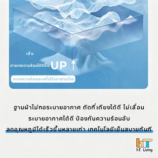 ฟรีปลอกหมอน ที่นอนเย็น 3/4/5/6ฟุต เสื่อเย็น ระบายอากาศได้ดี เย็นสบาย ดีไซน์สายรัด ไม่ขยับ กันแบคทีเรียและไรฝุ