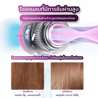 MHL-01 ไดร์เป่าผมอัจฉริยะ หมุนเร็ว110.000 รอบ/นาที ผมแห้งเร็วพิเศษ ไดร์เป่าผมไอออนปรับลมเย็นลมร้อนได้
