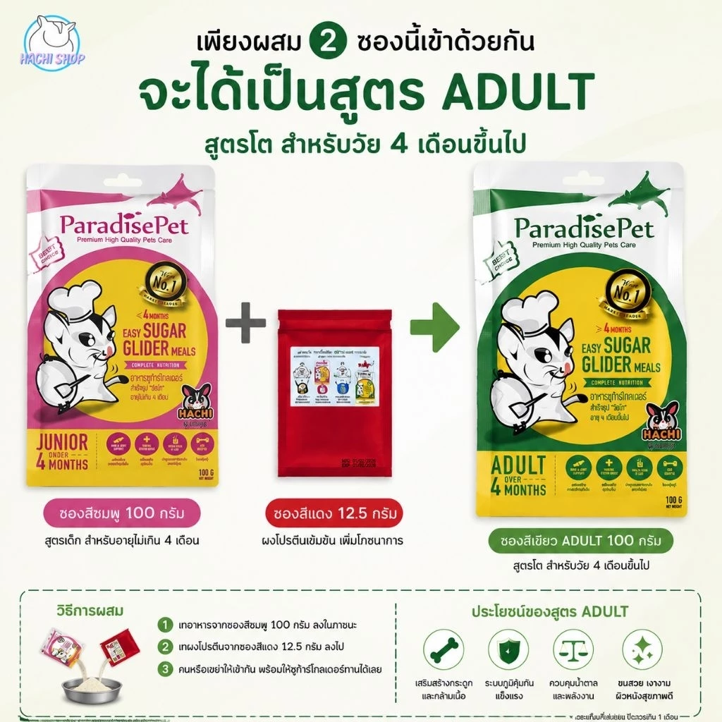 ชุดอาหารชูก้าร์สูตรโต 4เดือนขึ้นไปทดแทนซองสีเขียว สินค้าเป็นเซต ซองสีชมพู(สูตรเด็ก)และโปรตีนสูงขนาดทดลองสำหรับชูก้าร์