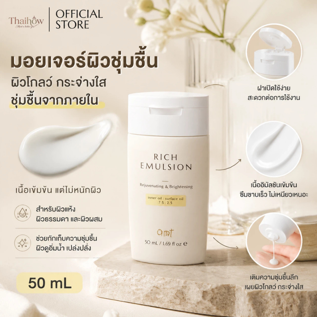 Intensive Moisture Care – Smooth, Glow & Firm Skin in One Step