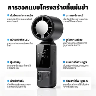 มือถือพัดลมแบบพกพาเซมิคอนดักเตอร์น้ำแข็งประคบหน้าจอ LED จอแสดงผลดิจิตอล160°พับมินิพัดลมไฟฟ้า USBชาร์จ100เกียร์ความเร็วลม