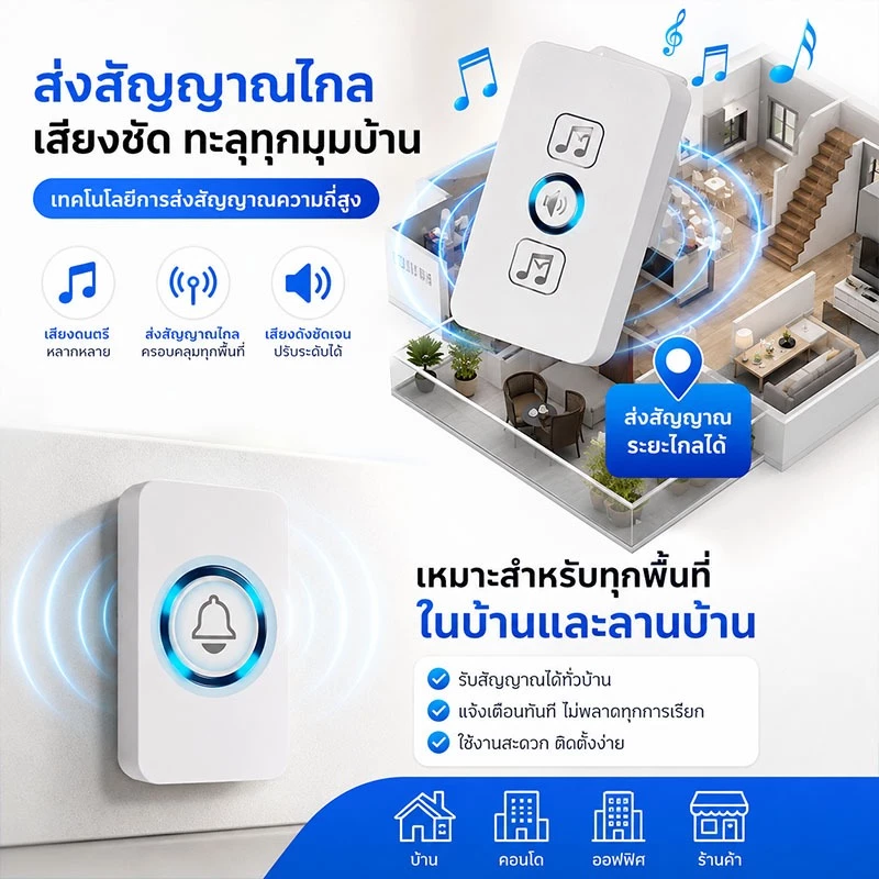 กริ่งประตูไร้สาย ระยะการใช้งาน 800 เมตร กันน้ำและฝุ่น ริงโทน 36 เสียง ด้วยเสียงเมโลดี้ที่สดใสหลากหลาย thumbnail 5