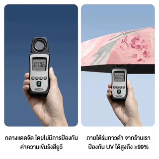 ร่ม ร่มพับ 3พับ มือกาง โครงเหล็ก อเนกประสงค์ ผ้าพื้น ป้องกัน uv99.8% กันแดด กันน้ำ upf 50+