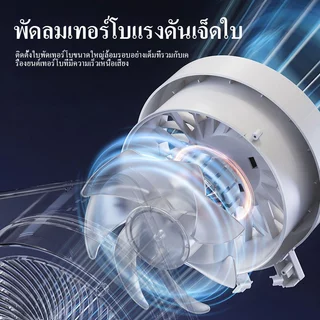 Dual-purpose fan for desktop placement and wall mounting, powerful silent brushless motor, 5 adjustable wind speeds, fol