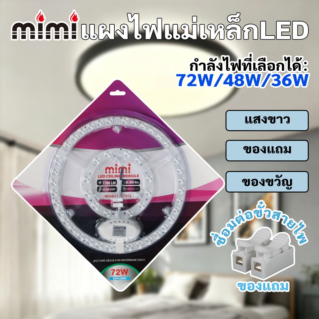 MIMI แผงไฟแม่เหล็ก แผ่นชิป แผ่นชิพ แผงไฟ ไฟเพดานLED โคมไฟเพดาน ขนาด 36W/48W/72W แผงไฟพดาน LED กลม