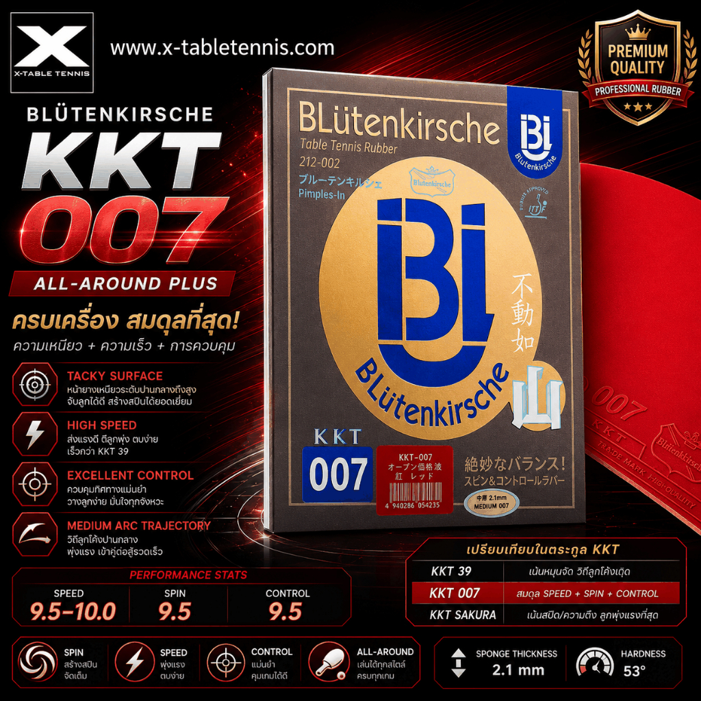 ยางปิงปอง Huieson Blutenkirsche รุ่น KKT 007