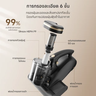 Simplus เครื่องกำจัดไรฝุ่น UV ถ้วยคู่ ตบ 96,000 รอบ/นาที ดูดแรง 18,000Pa ลมร้อน HEPA F9 ช่องใส่น้ำหอม CMYH007 FZ