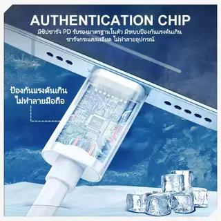 สายชาร์จ Type C to L ชาร์จเร็ว ป้องกันแรงดันไฟเกิน PD27W สายยาว 1 เมตร USB C to IP(สำหรับ I&P 12～14pro max / ไอpad)