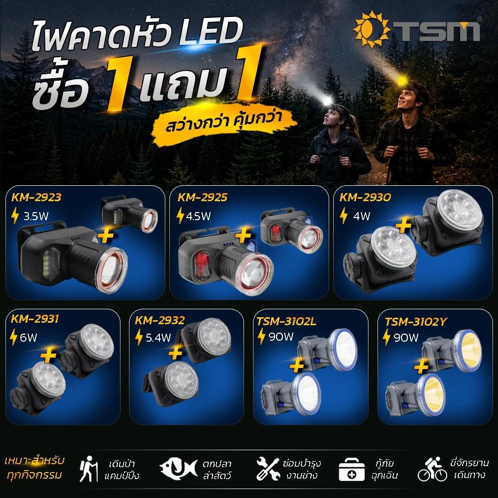 ** 1 แถม 1 ** ไฟฉายคาดหัว (แถมรุ่นเดียวกัน คละไม่ได้) ไฟคาดหัว ไฟฉาย ส่องกบ หน้าไฟ ไฟกรีดยาง ไฟled