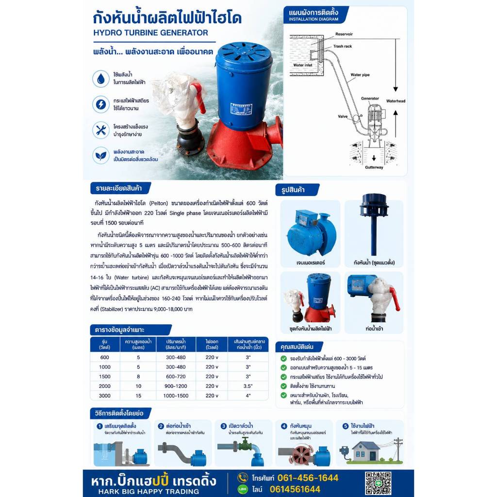 กังหันน้ำผลิตไฟฟ้า ขนาด1000-3000วัตต์ไฟออกAC220v50Hzความสูง1.5ม มี3ชนิด ชนิดคอยาวและแบบกระแทกใช้ความ