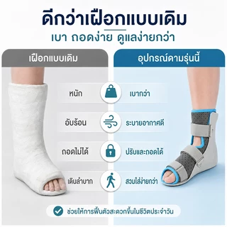 พร้อมส่ง เฝือกอ่อน พยุงข้อเท้า เฝือกข้อเท้า อุปกรณ์พยุงข้อเท้า ที่รัดข้อเท้า - Ankle Support Walking Boot ปรับได้