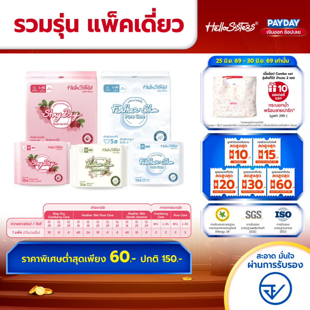 [รวมรุ่น แพ็คเดี่ยว] HelloSisters เฮลโล ซิสเทอะ ผ้าอนามัยและกางเกงอนามัย