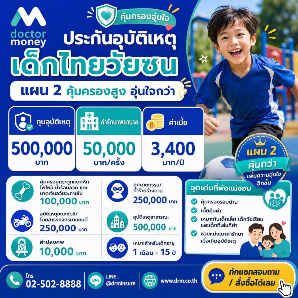 ประกันอุบัติเหตุ เด็กไทยวัยซน แผน 2 l ทุน 500,000 l ค่ารักษาพยาบาล 50,000 l ค่าเบี้ย 3}400 บาท l เมืองไทยประกันภัย