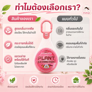 🦟10 ปี ไร้ยุงกวน🦟 ก้อนไล่ยุง กลิ่นไล่ยุง ที่ไล่ยุง ซื้อ 2 แถม 1 วางหรือแขวนได้ ใช้ได้ในบ้านและนอกบ้าน ยากันยุง เจลไล่ยุง