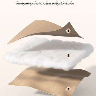 ถุงนอนกลางแจ้ง ถุงนอนคลุมด้วยผ้า ถุงนอนตั้งแคมป์แบบพกพาท่องเที่ยวกลางแจ้งเดินป่า