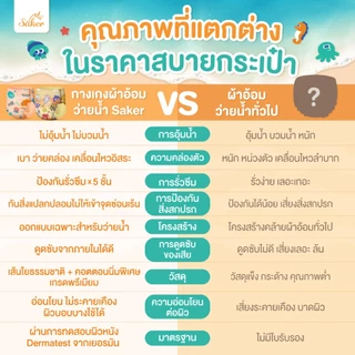คล่องตัวทุกท่วงท่า Saker กางเกงผ้าอ้อมว่ายน้ำพรีเมี่ยม(เกรดที่ขายในยุโรป,ญี่ปุ่น,U.S.A.)ไม่อุ้มน้ำ