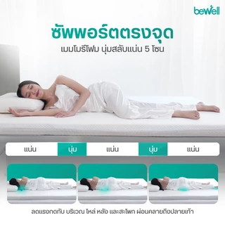 Bewell Ergonomic Topper ท็อปเปอร์เมมโมรี่โฟมไฮบริด 5 โซน ออกแบบตามรูปร่างกระดูกสันหลัง รับประกัน1ปี